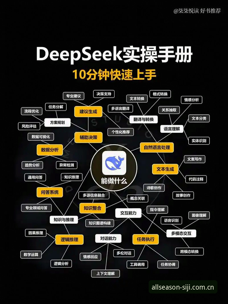 四季APP下载评测：从安装到精通的实用指南