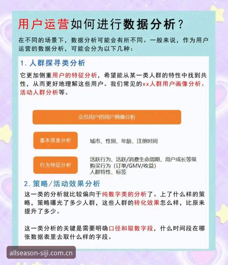 四季中国平台常见问题深度分析：体育数据对接与用户体验全面解析